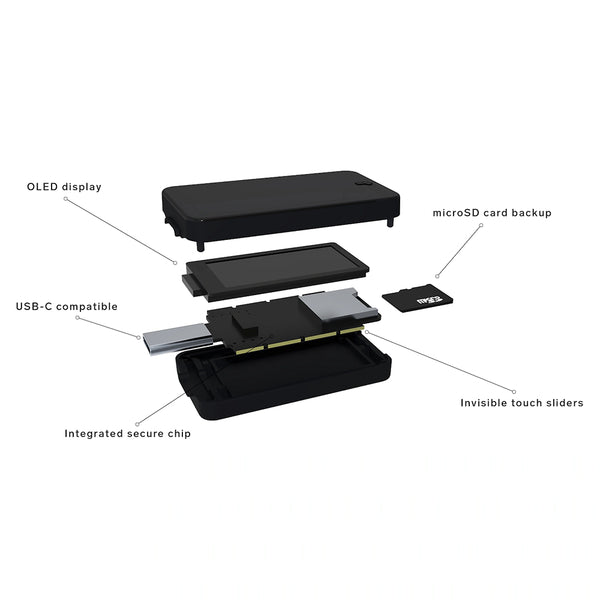 BITBOX02 MULTI EDITION – DAS SCHWEIZER HARDWARE-WALLET