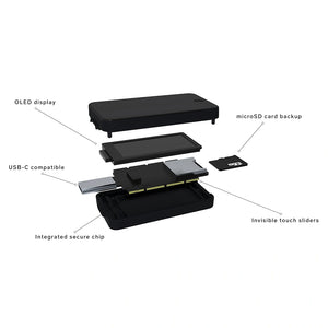 BITBOX02 BITCOIN ONLY EDITION – DAS SCHWEIZER HARDWARE-WALLET