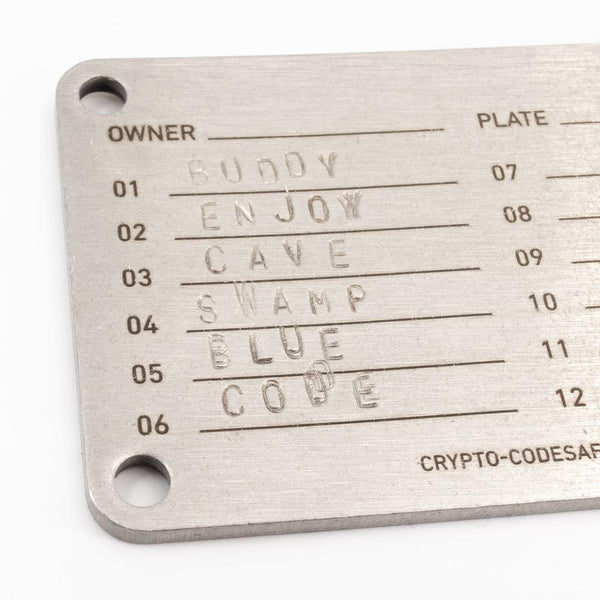 SCHLAGBUCHSTABEN-SET A-Z - CRYPTO-CODESAFER by RW547